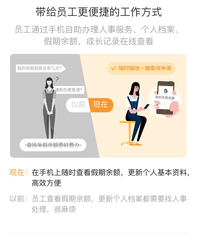 钉钉智能人事(图5) 钉钉智能人事(图5)