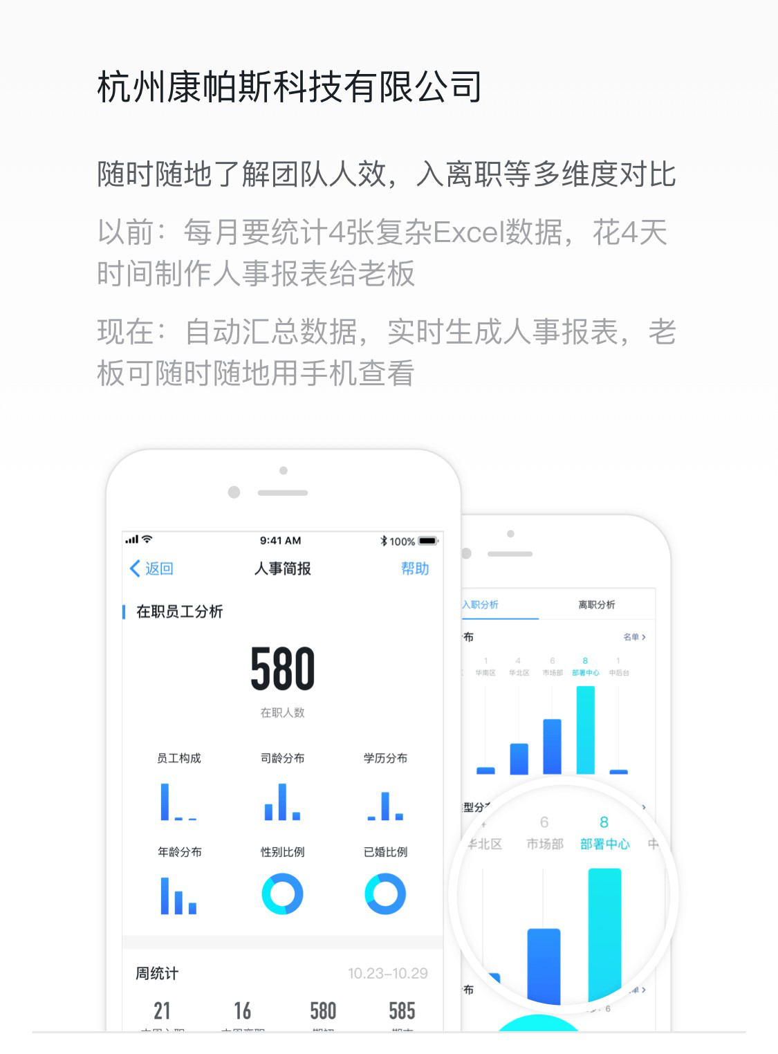 钉钉智能人事(图7) 钉钉智能人事(图7)